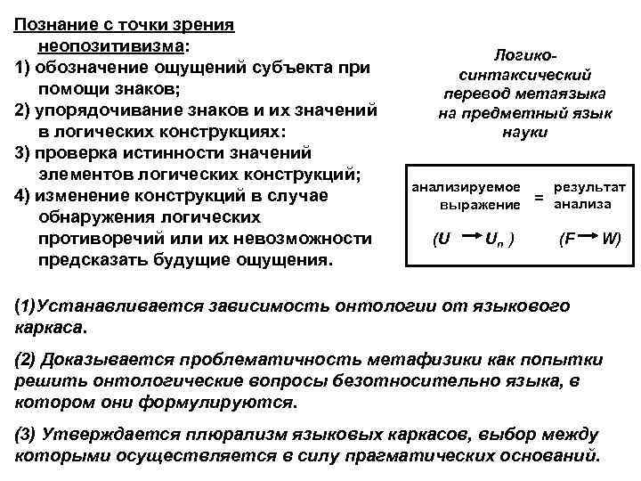 Познание с точки зрения неопозитивизма: 1) обозначение ощущений субъекта при помощи знаков; 2) упорядочивание