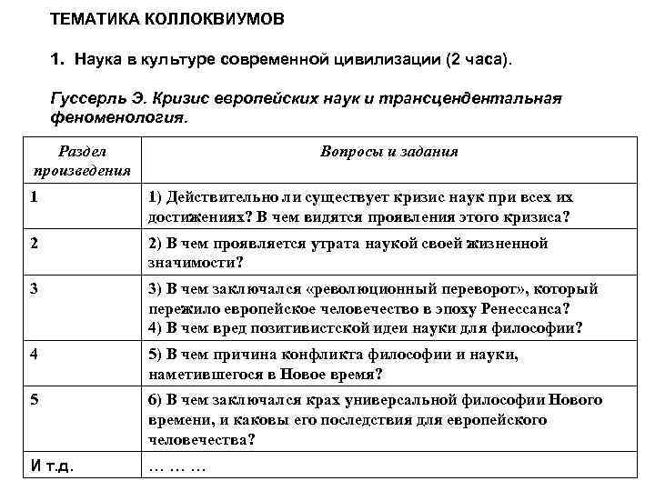 ТЕМАТИКА КОЛЛОКВИУМОВ 1. Наука в культуре современной цивилизации (2 часа). Гуссерль Э. Кризис европейских