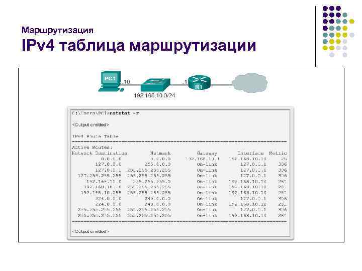 Таблица маршрутизации. Таблица маршрутизации ipv4. Таблица масок подсети ipv6. Таблица подсетей ipv4 и ipv6. Как выглядит таблица маршрутизации роутера.