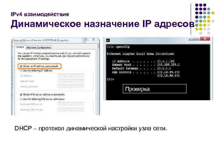 IPv 4 взаимодействие Динамическое назначение IP адресов Проверка DHCP – протокол динамической настройки узла