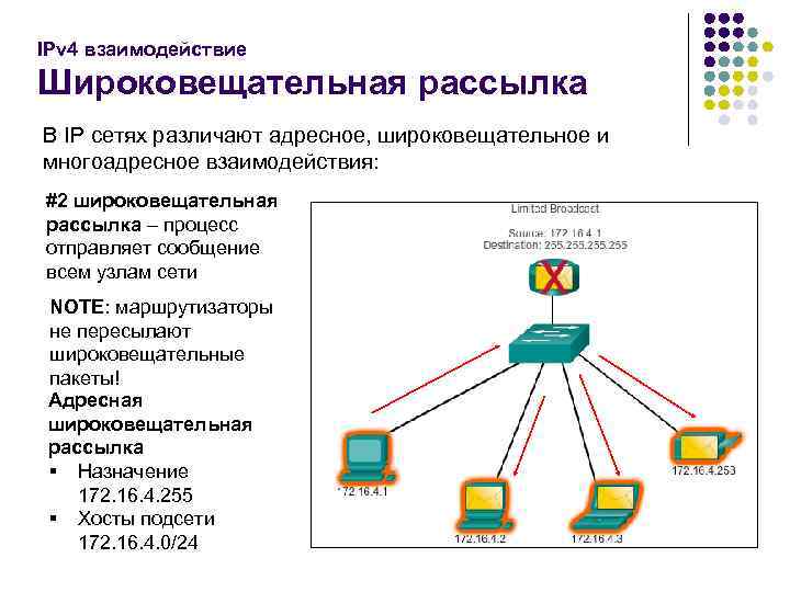 Основным назначением компьютерной сети является