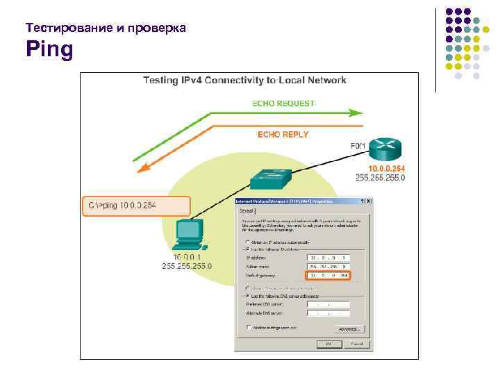 Тестирование и проверка Ping 