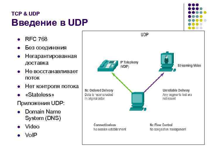 TCP & UDP Введение в UDP l RFC 768 l Без соединения l Негарантированная