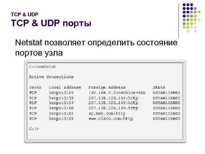 TCP & UDP порты Netstat позволяет определить состояние портов узла 