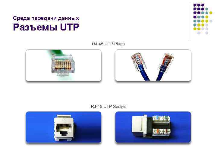 Среда передачи данных Разъемы UTP 