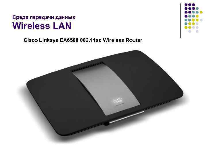 Среда передачи данных Wireless LAN Cisco Linksys EA 6500 802. 11 ac Wireless Router