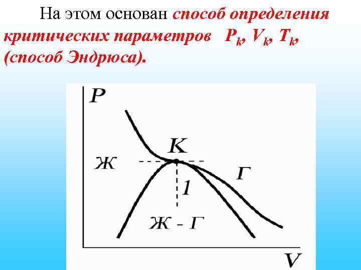 На этом основан способ определения критических параметров Pk, Vk, Тk, (способ Эндрюса). 