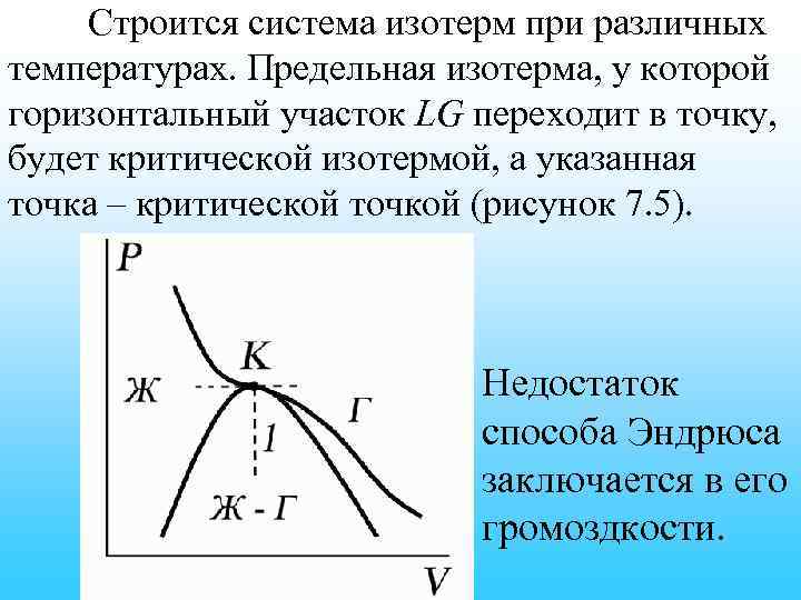 Строится система изотерм при различных температурах. Предельная изотерма, у которой горизонтальный участок LG переходит