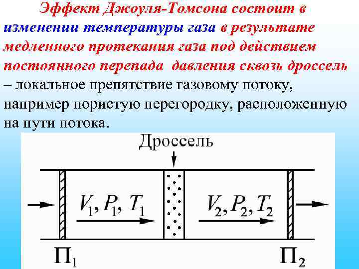 Эффект Джоуля-Томсона состоит в изменении температуры газа в результате медленного протекания газа под действием