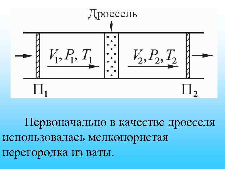 Первоначально в качестве дросселя использовалась мелкопористая перегородка из ваты. 