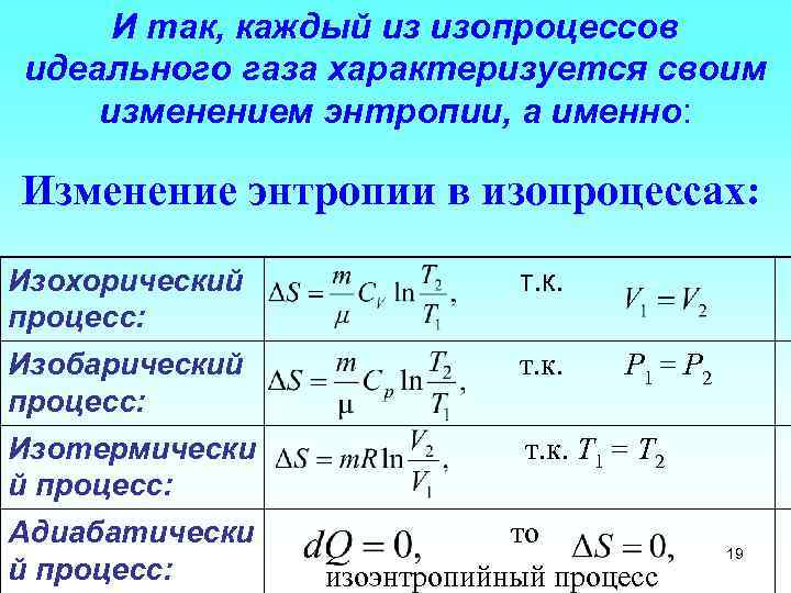 И так, каждый из изопроцессов идеального газа характеризуется своим изменением энтропии, а именно: Изменение