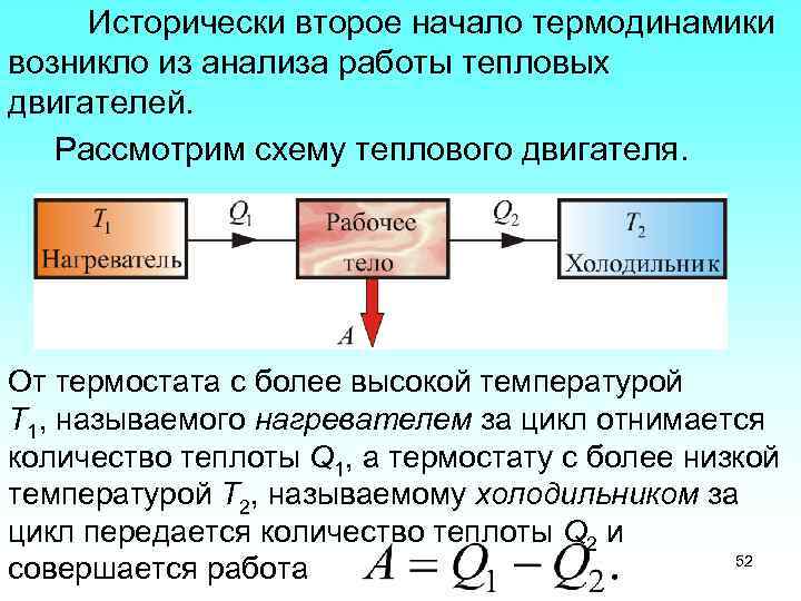 Исторически второе начало термодинамики возникло из анализа работы тепловых двигателей. Рассмотрим схему теплового двигателя.