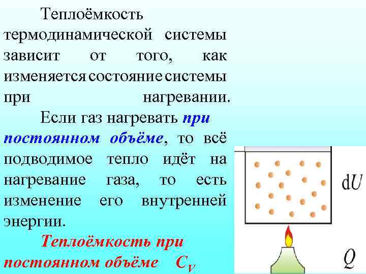 Теплоёмкость термодинамической системы зависит от того, как изменяется состояние системы при нагревании. Если газ