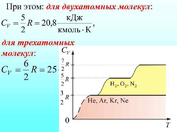 При этом: для двухатомных молекул: для трехатомных молекул: 