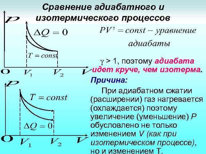 Сравнение адиабатного и изотермического процессов > 1, поэтому адиабата идет круче, чем изотерма. Причина: