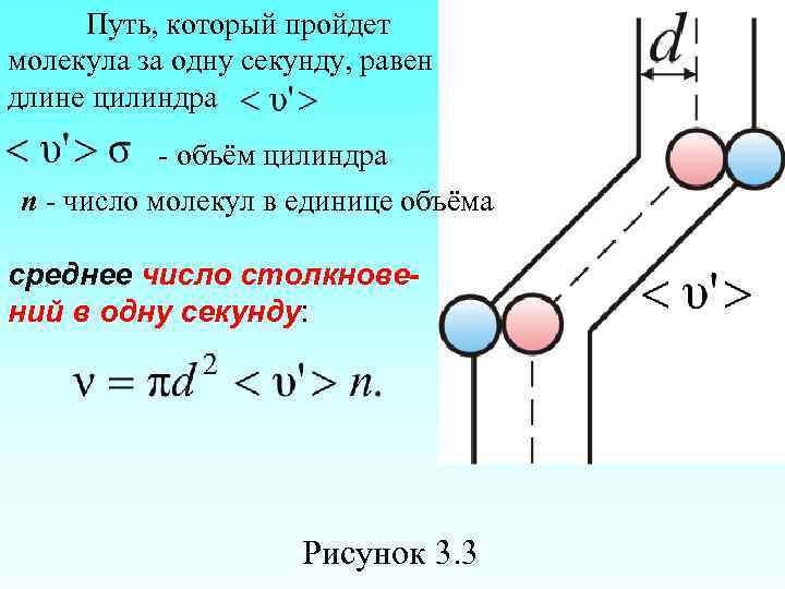Путь, который пройдет молекула за одну секунду, равен длине цилиндра - объём цилиндра n