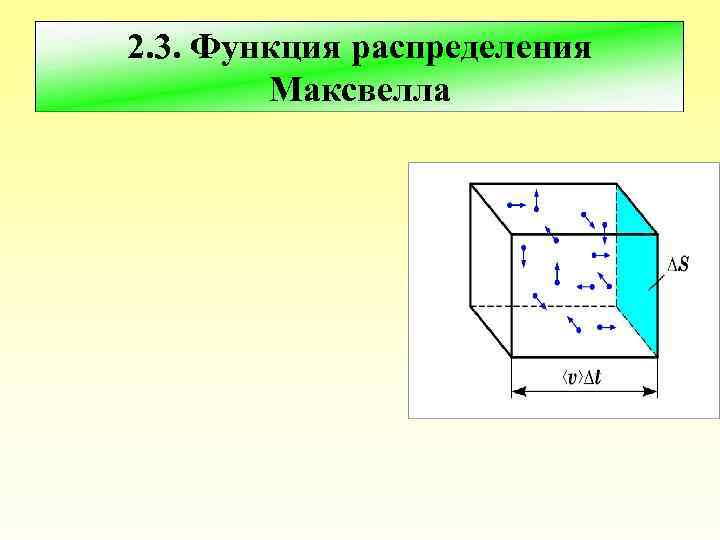 2. 3. Функция распределения Максвелла 