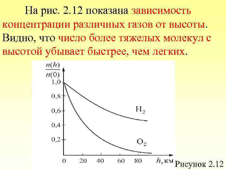 На рис. 2. 12 показана зависимость концентрации различных газов от высоты. Видно, что число