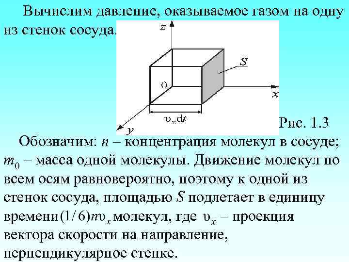 Вычислим давление, оказываемое газом на одну из стенок сосуда. Рис. 1. 3 Обозначим: n