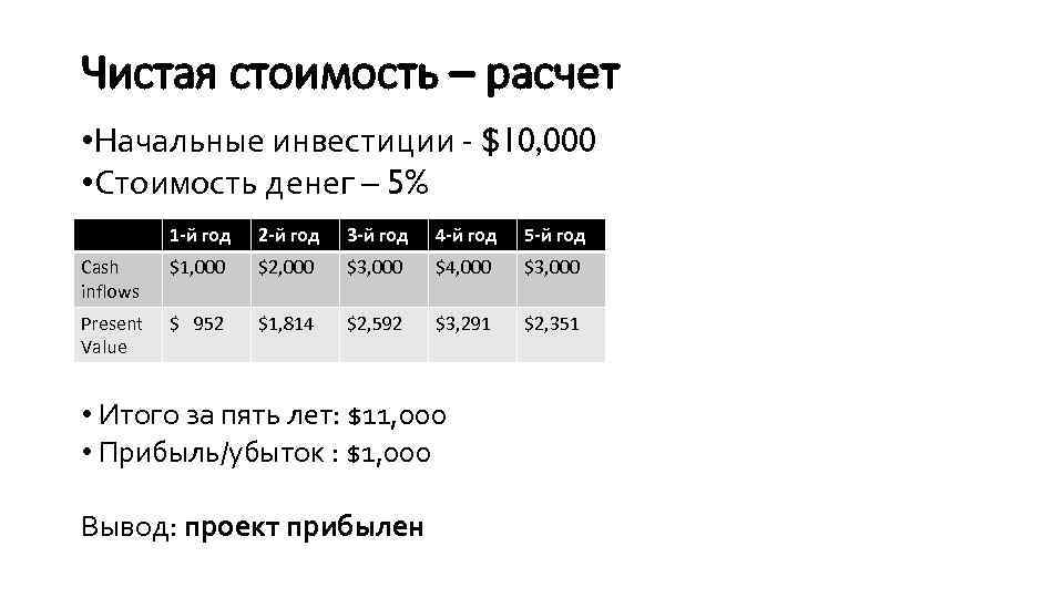 Чистая стоимость – расчет • Начальные инвестиции - $10, 000 • Стоимость денег –