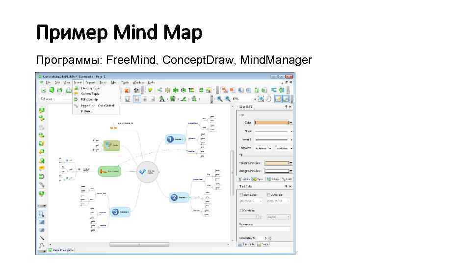 Пример Mind Map Программы: Free. Mind, Concept. Draw, Mind. Manager 