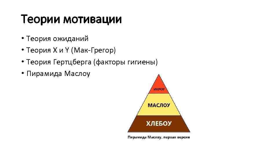 Теории мотивации • Теория ожиданий • Теория X и Y (Мак-Грегор) • Теория Гертцберга