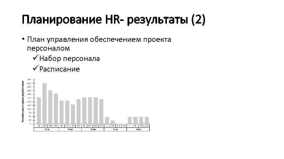 Планирование HR- результаты (2) • План управления обеспечением проекта персоналом üНабор персонала üРасписание 