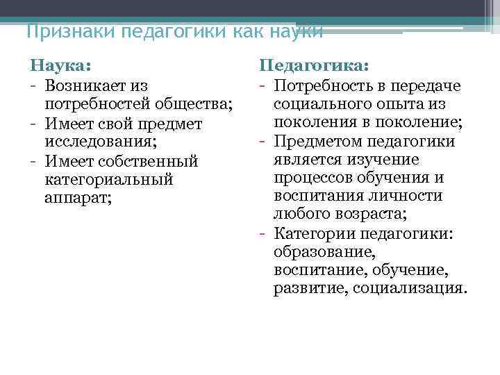 Признаки педагогики как науки Наука: Возникает из потребностей общества; Имеет свой предмет исследования; Имеет