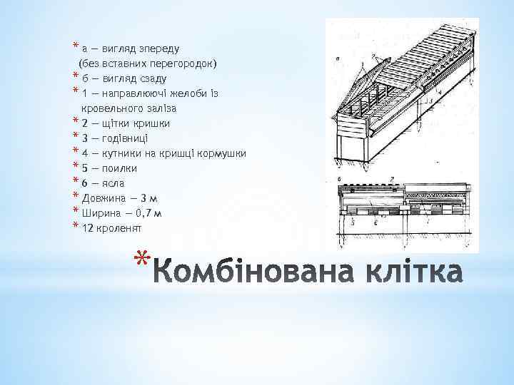 * а — вигляд зпереду (без вставних перегородок) * б — вигляд сзаду *