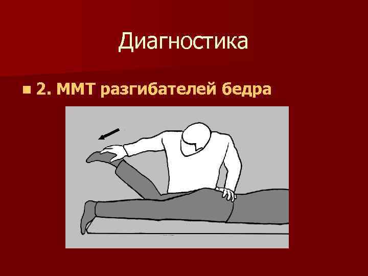 Диагностика n 2. ММТ разгибателей бедра 
