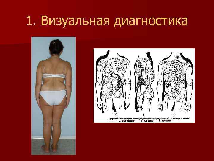 1. Визуальная диагностика 