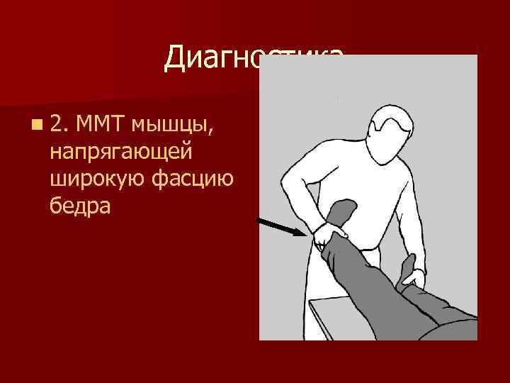 Диагностика n 2. ММТ мышцы, напрягающей широкую фасцию бедра 