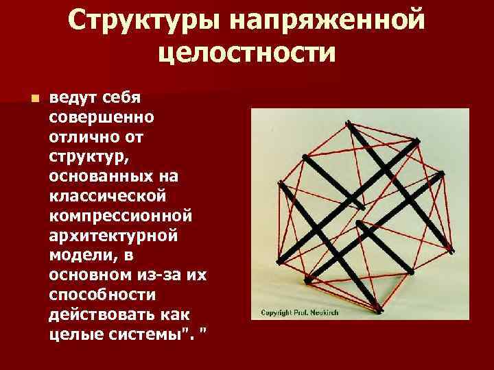 Структуры напряженной целостности n ведут себя совершенно отлично от структур, основанных на классической компрессионной