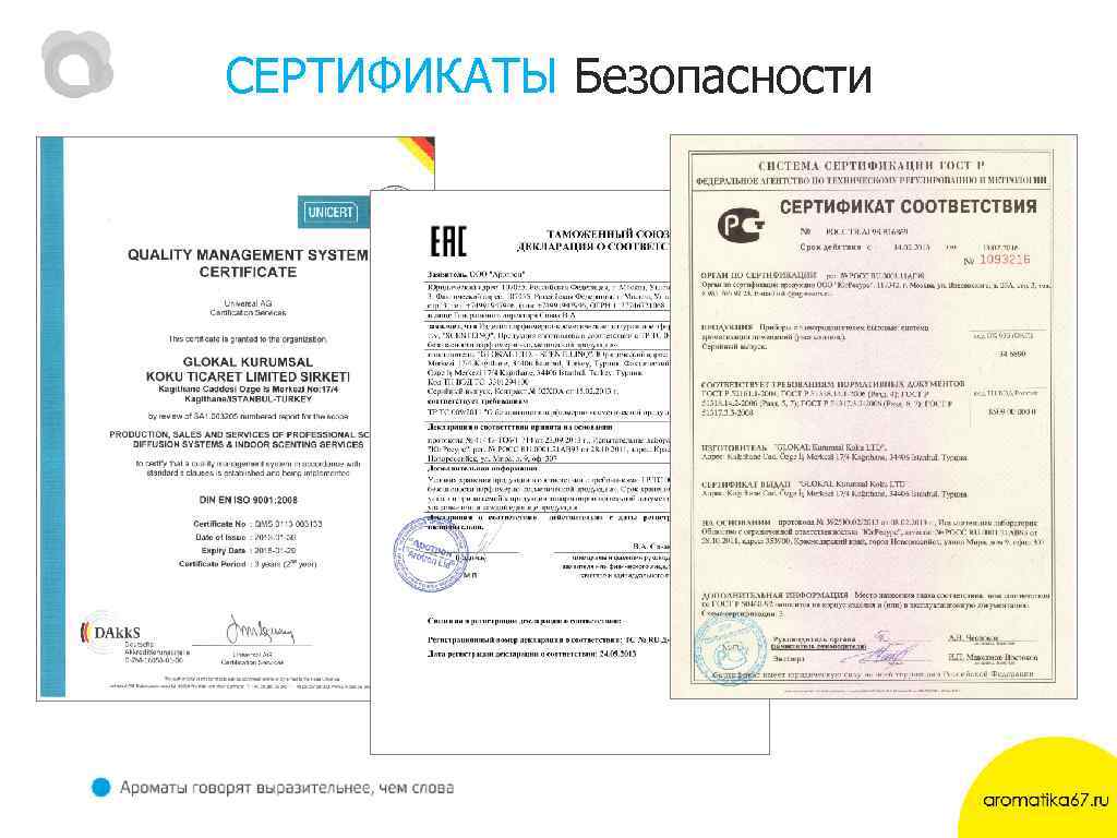 СЕРТИФИКАТЫ Безопасности 