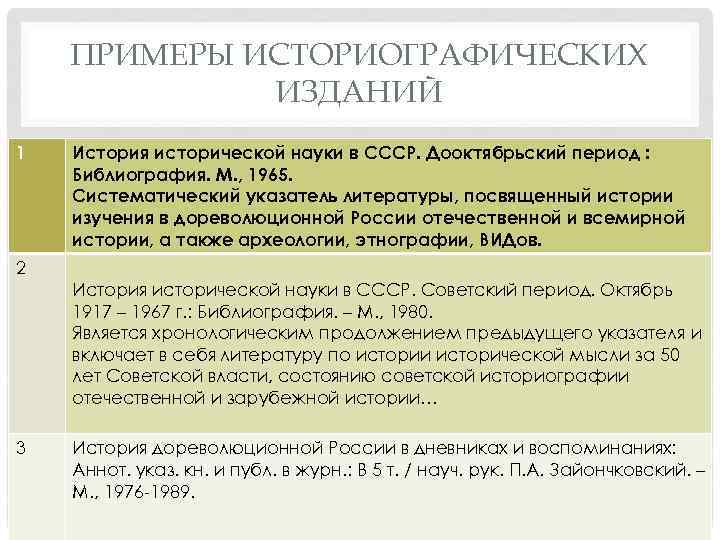 ПРИМЕРЫ ИСТОРИОГРАФИЧЕСКИХ ИЗДАНИЙ 1 История исторической науки в СССР. Дооктябрьский период : Библиография. М.