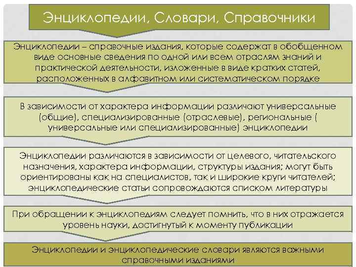 Энциклопедии, Словари, Справочники Энциклопедии – справочные издания, которые содержат в обобщенном виде основные сведения