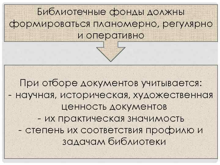 Научно историческая ценность документа. Принципы отбора документов. Принципы функционирования библиотечного фонда. Теория отбора документов в библиотечный фонд. Вторичный отбор документов в библиотечный фонд.