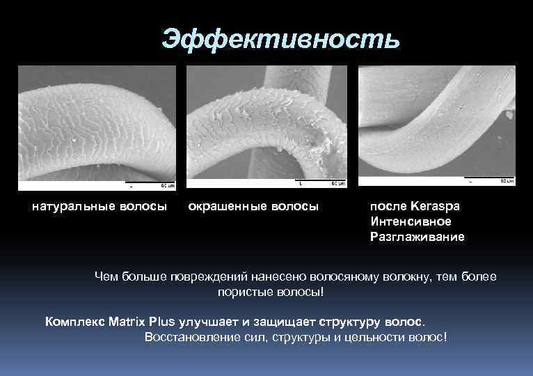 Эффективность натуральные волосы окрашенные волосы после Keraspa Интенсивное Разглаживание Чем больше повреждений нанесено волосяному