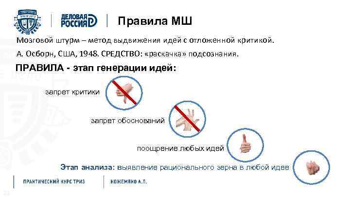 Правила МШ Мозговой штурм – метод выдвижения идей с отложенной критикой. А. Осборн, США,