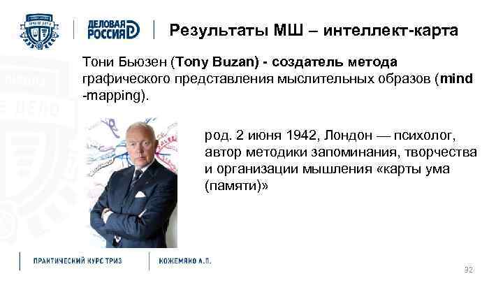 Результаты МШ – интеллект-карта Тони Бьюзен (Tony Buzan) - создатель метода графического представления мыслительных