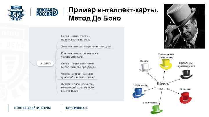 Какие специалисты могут найти для себя pro bono проекты на онлайн платформе pro bono russia