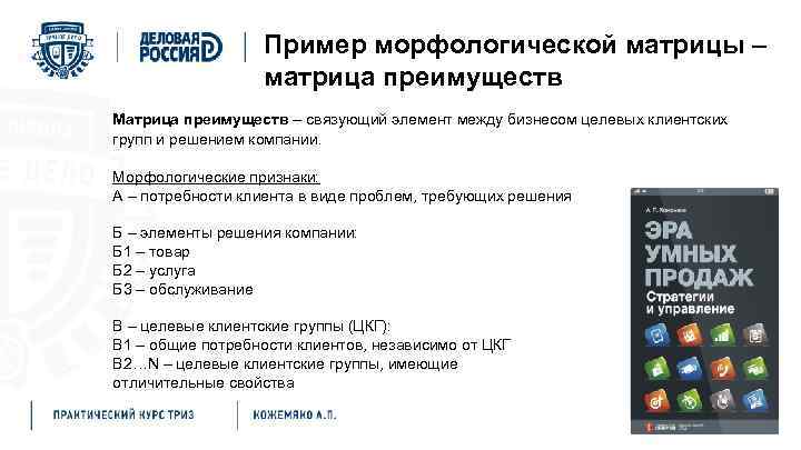 Пример морфологической матрицы – матрица преимуществ Матрица преимуществ – связующий элемент между бизнесом целевых