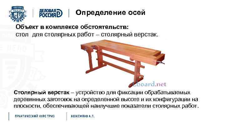 Определение осей Объект в комплексе обстоятельств: стол для столярных работ – столярный верстак. Столярный