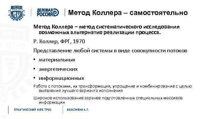 Методы решения проблем Метод Коллера – самостоятельно Метод Коллера – метод систематического исследования возможных