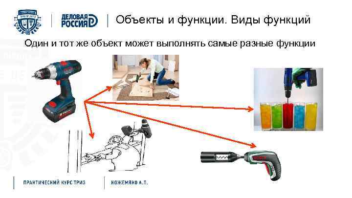 Объекты и функции. Виды функций Один и тот же объект может выполнять самые разные