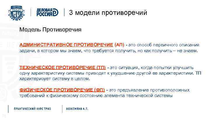 3 модели противоречий Модель Противоречия АДМИНИСТРАТИВНОЕ ПРОТИВОРЕЧИЕ (АП) - это способ первичного описания задачи,