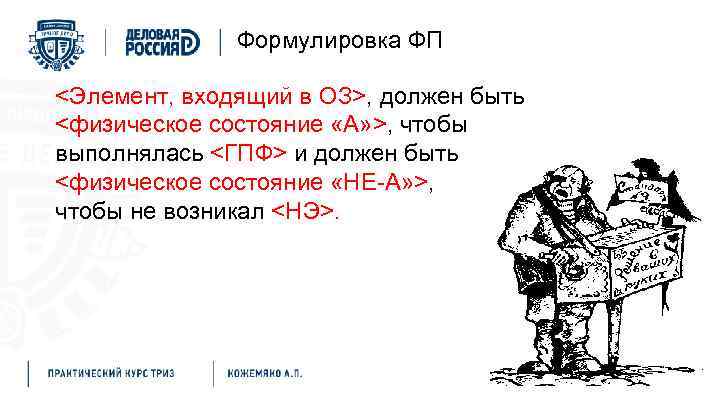 Формулировка ФП <Элемент, входящий в ОЗ>, должен быть <физическое cостояние «А» >, чтобы выполнялась