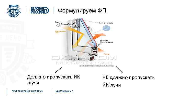 Формулируем ФП Должно пропускать ИК -лучи НЕ должно пропускать ИК-лучи 