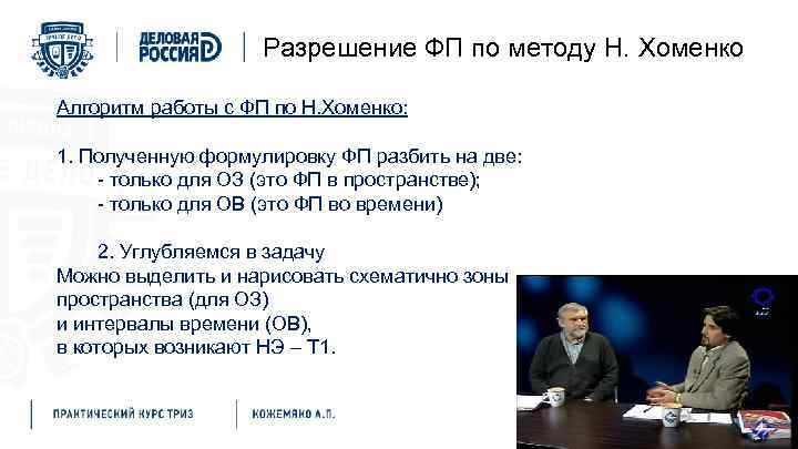 Разрешение ФП по методу Н. Хоменко Алгоритм работы с ФП по Н. Хоменко: 1.