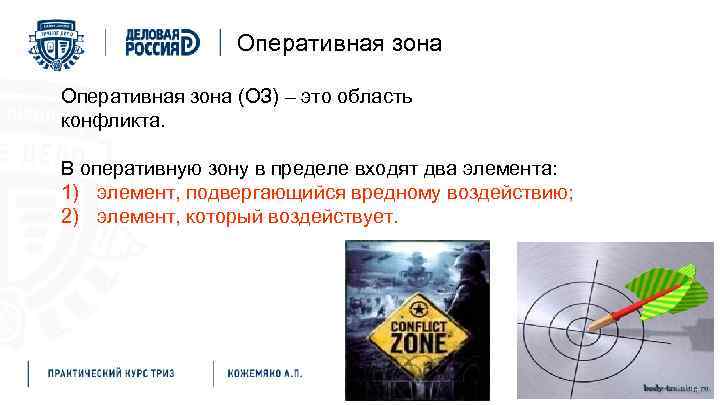 Оперативная зона (ОЗ) – это область конфликта. В оперативную зону в пределе входят два